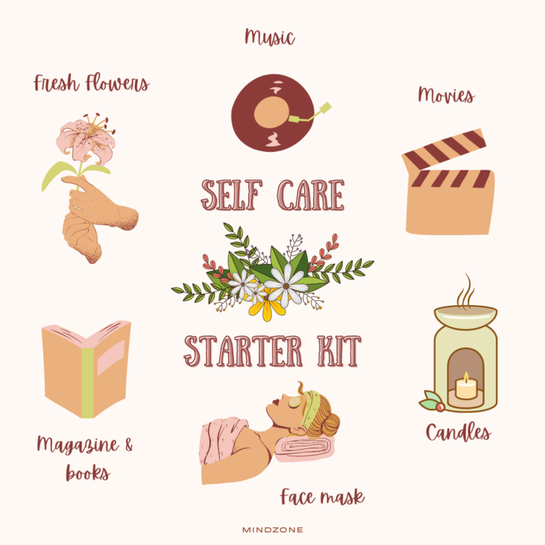 Self-Care Practices Resources